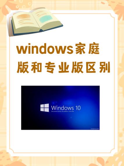 win10家庭中文版下载2026