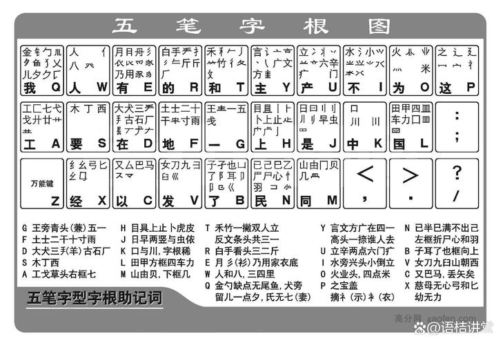 陈桥五笔破解版