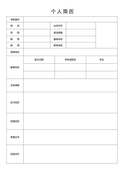 空白个人简历表格免费下载2026截图
