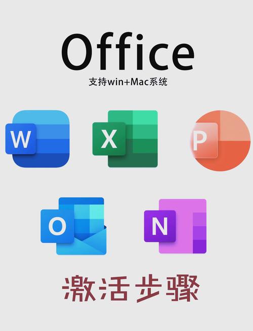 office2011截图