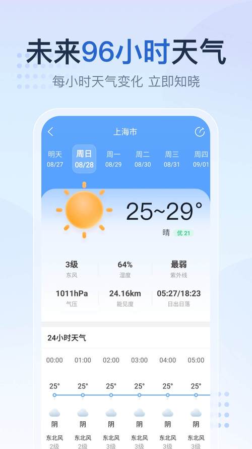天气预报2345截图