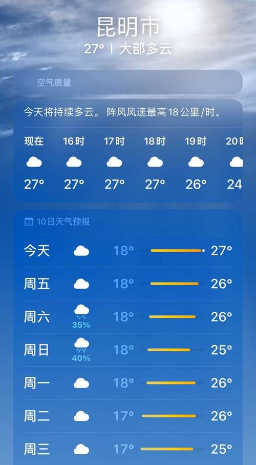 彩云天气预报截图