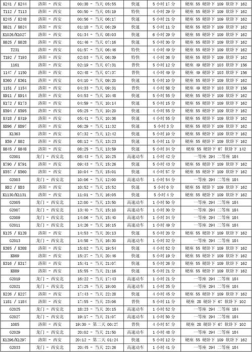 下载全国列车时刻表2026截图