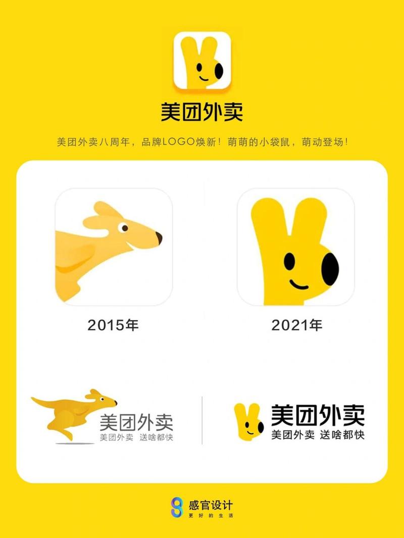 下载美团外卖送餐2026