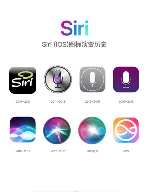 siri下载