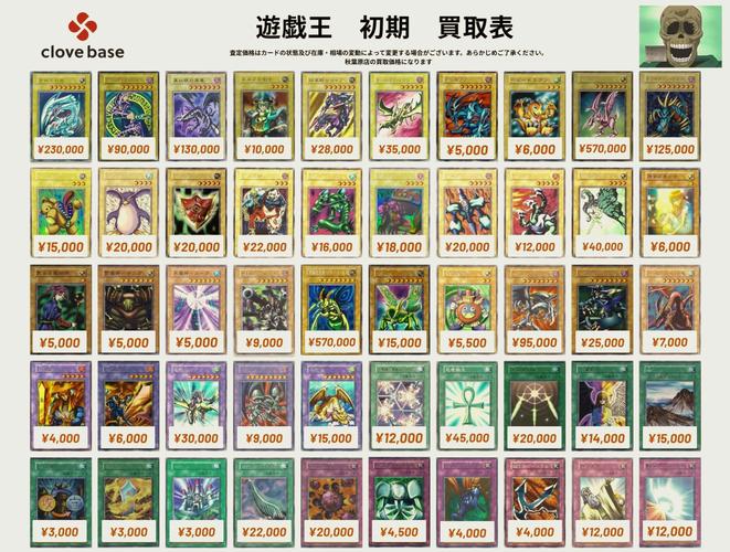 游戏王卡片查询器
截图