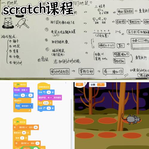 scratch编程素材下载2026截图