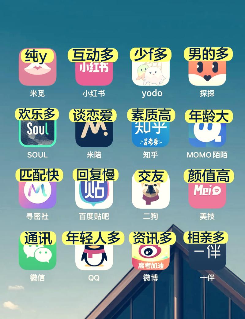 泡妞视频软件2026