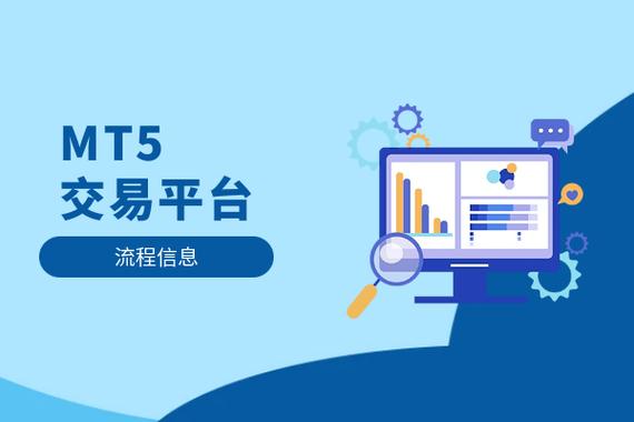mt5平台下载2026