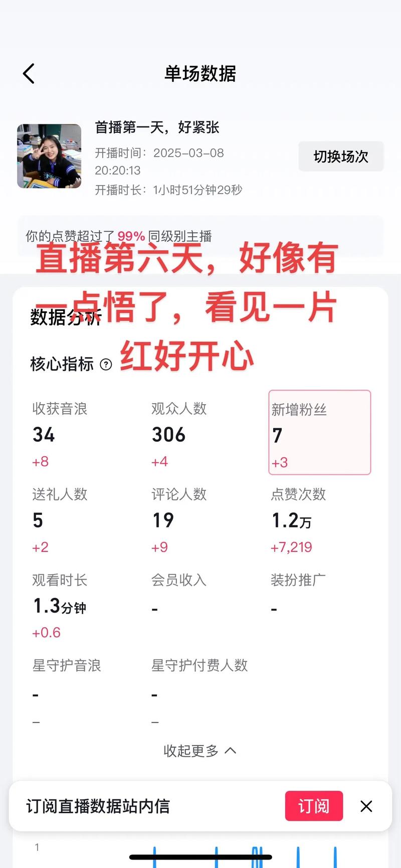 六天直播app最新版截图