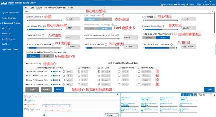 显卡超频软件截图