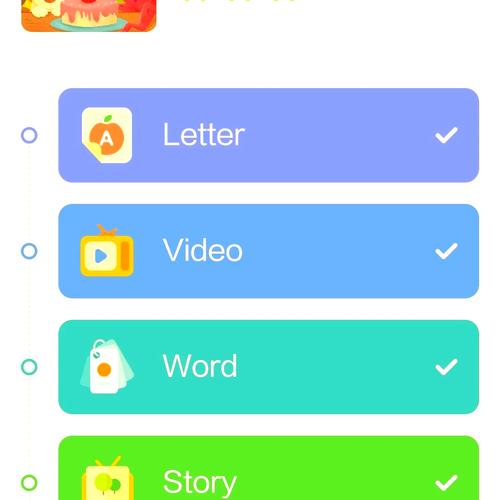儿童学英语截图