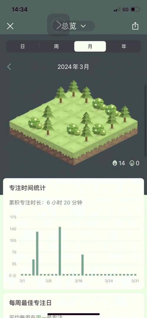 forest截图