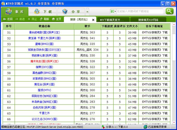 mtv免费下载截图