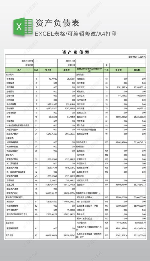 资产负债表下载截图