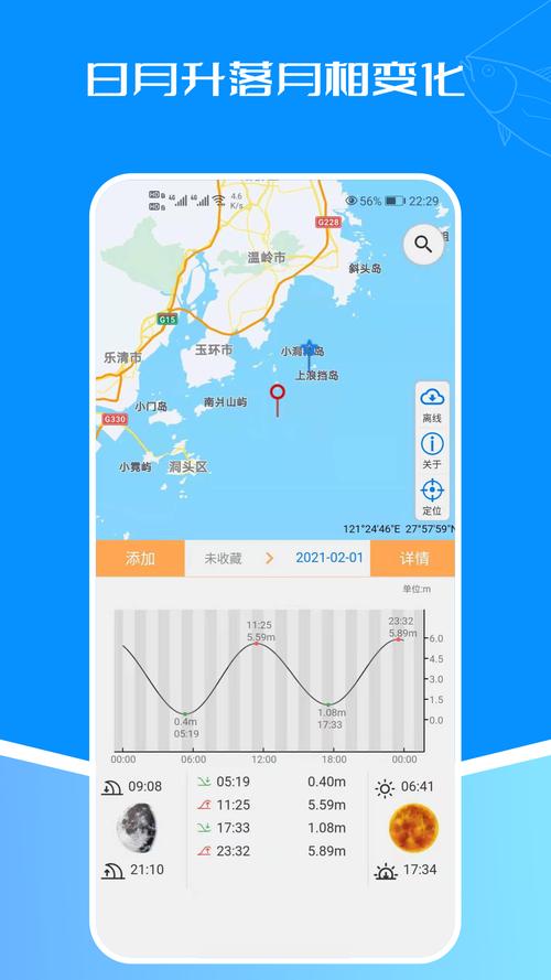 潮汐app截图