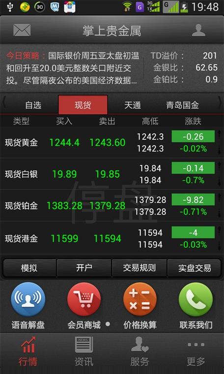 掌上贵金属截图