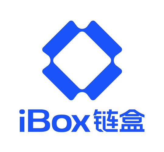 ibox下载