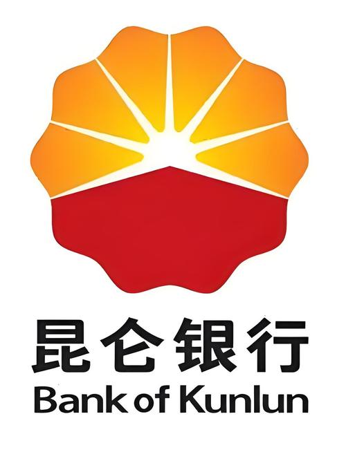昆仑银行app下载2026