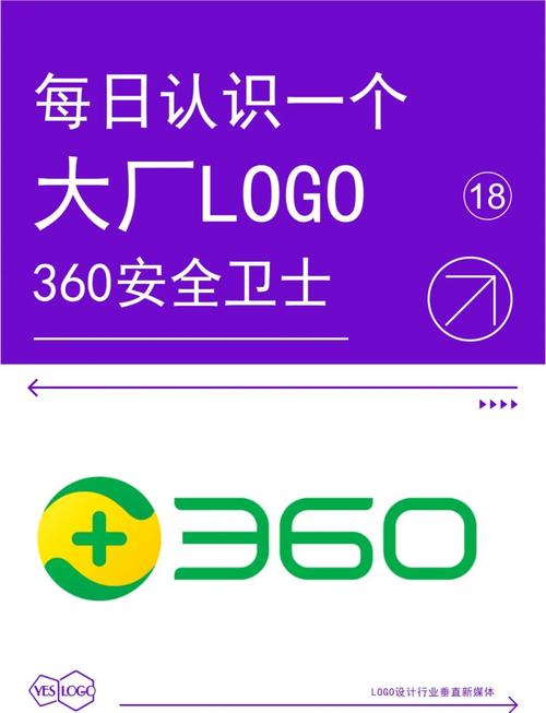 下载360卫士2026