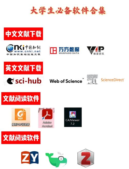 免费下载文献2026