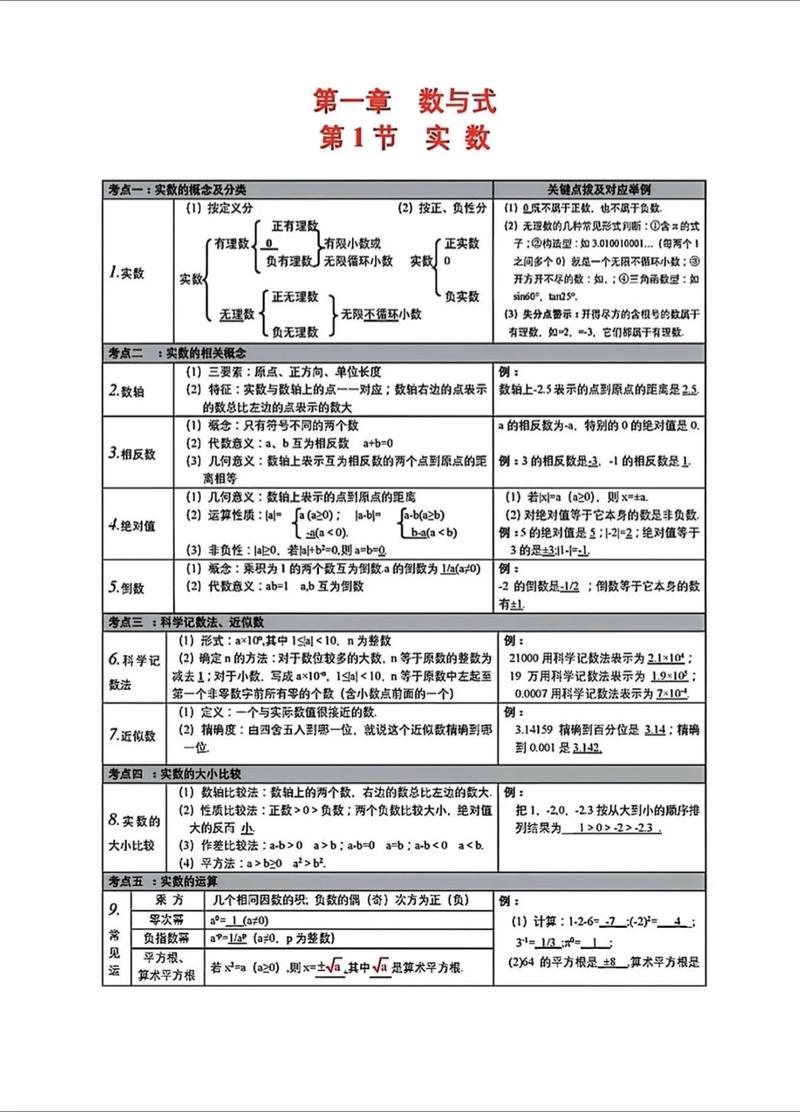 中考必备下载2026截图