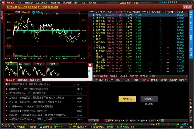 益盟操盘手破解版截图