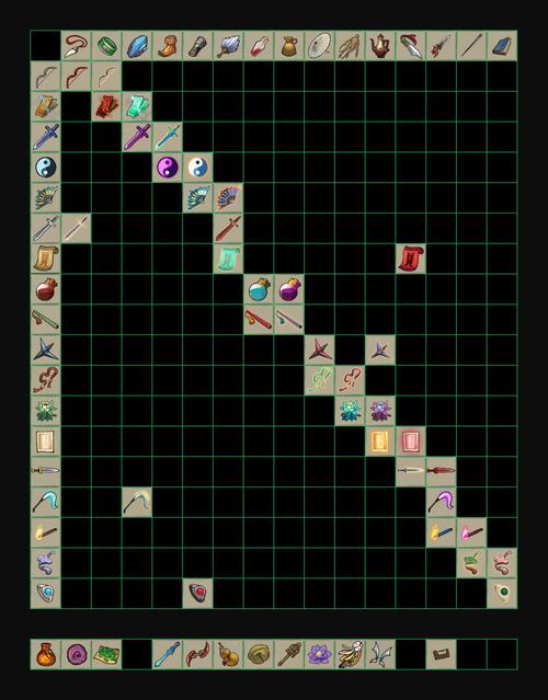 九重试炼合成表2026