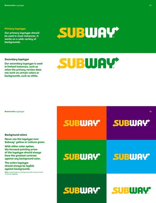 subwaysurf2026
