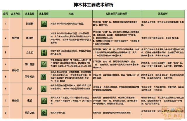 神木林app下载2026