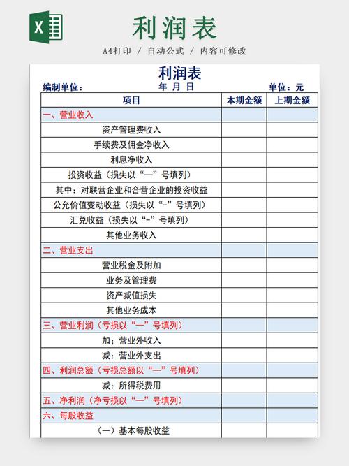 利润表下载