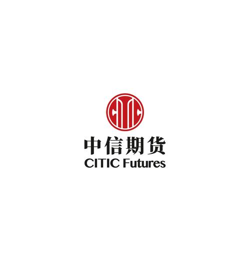 期货软件下载2026