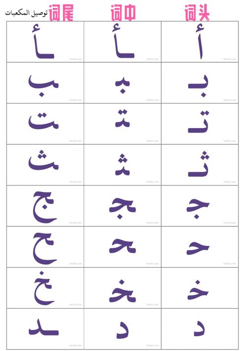 阿拉伯语输入法
