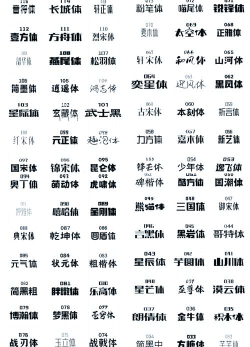 字体下载大全截图