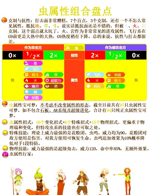 口袋妖怪无界2026