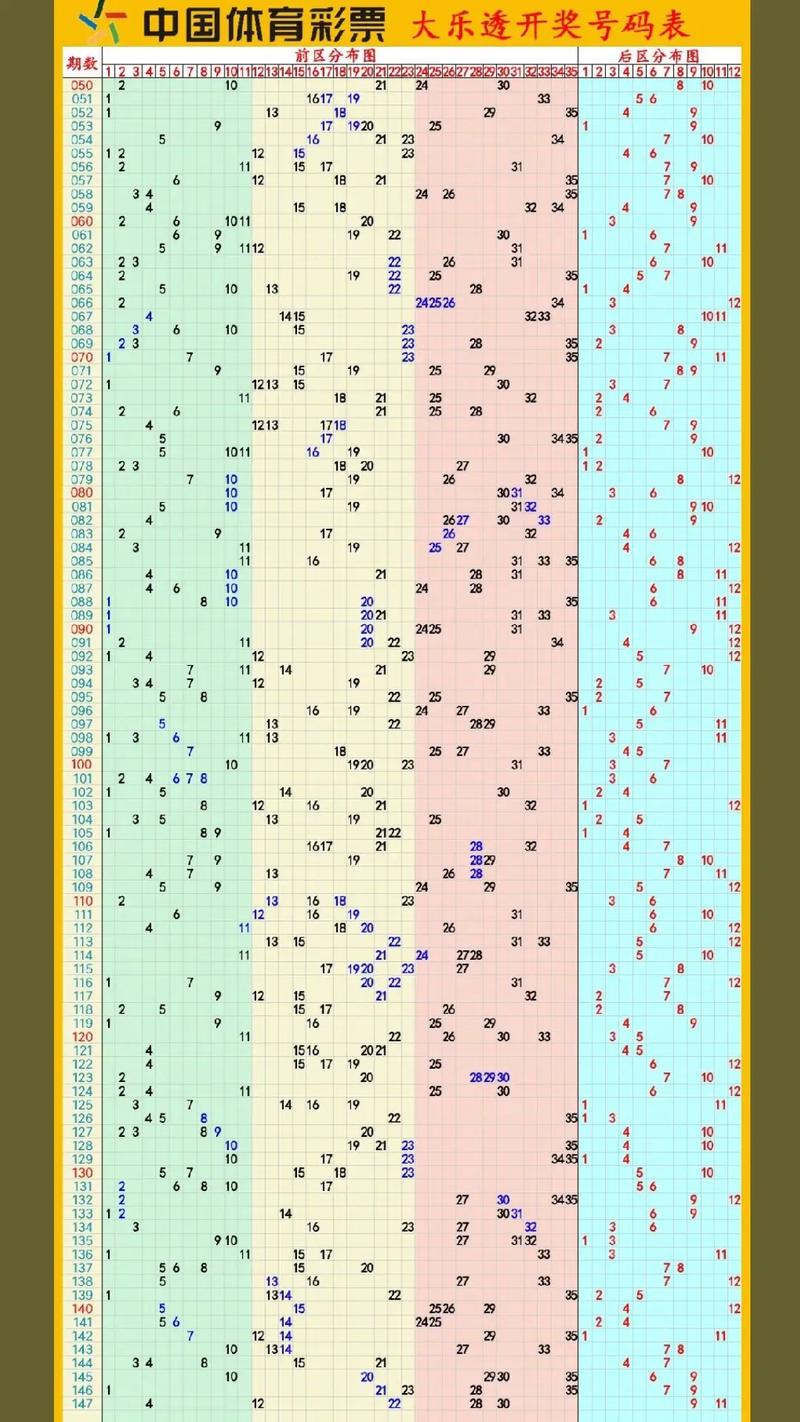 浙江风采走势图截图