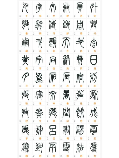 篆体下载2026