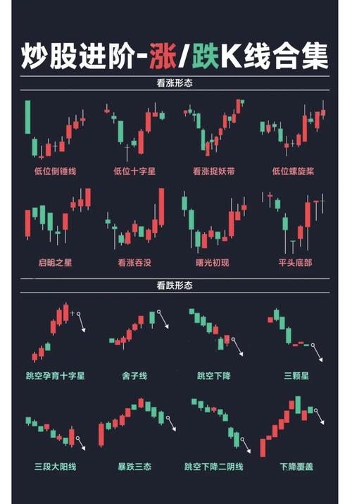 股市操练大全下载