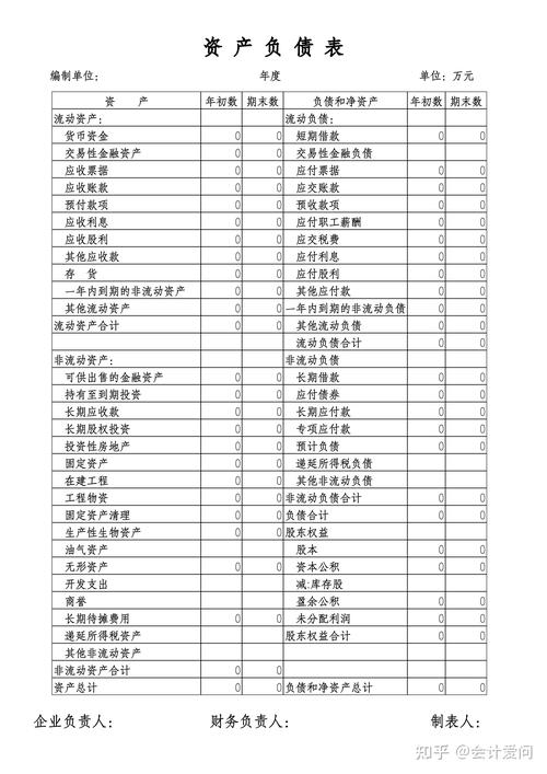 资产负债表下载截图