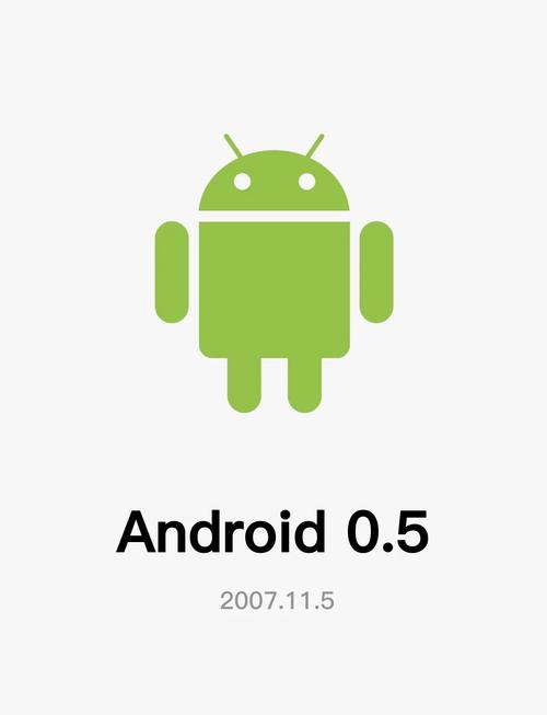 android 下载