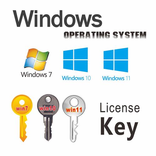 win7专业版激活工具下载2026