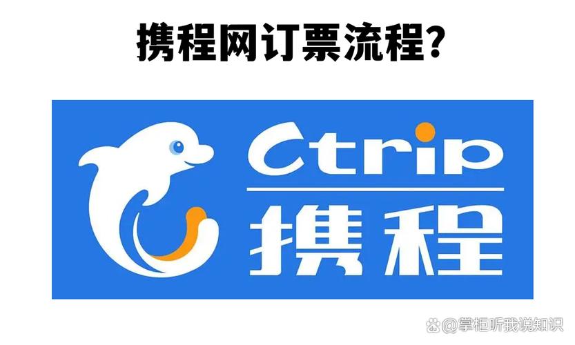 携程网下载app下载2026