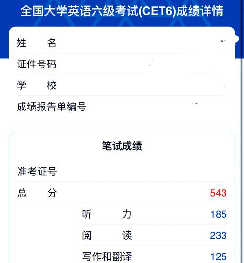 英语六级算分器2026