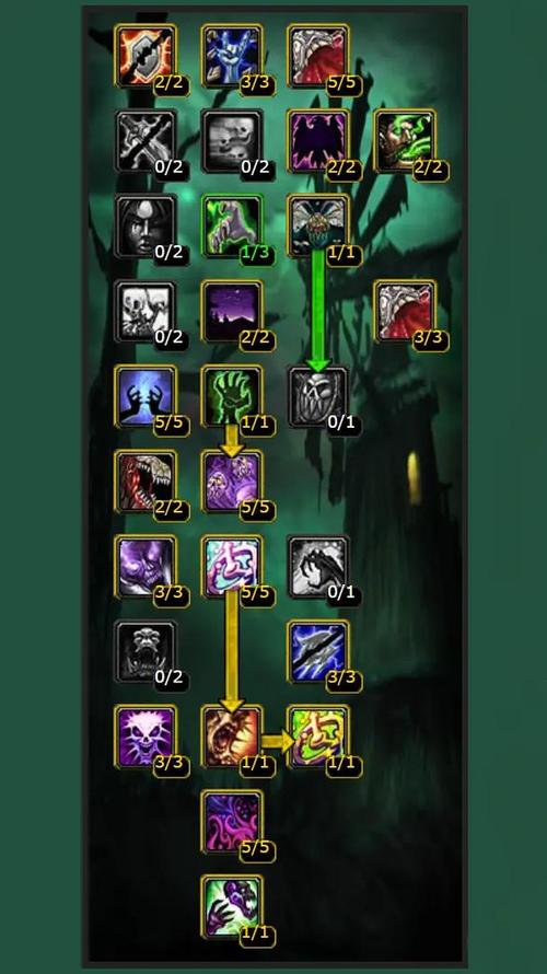 魔兽天赋模拟器2026