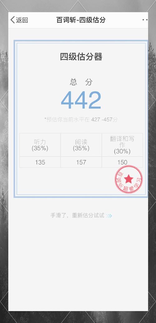 百词斩四级估分2026