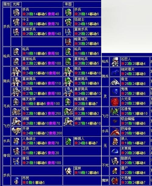 梦幻模拟战2下载2026