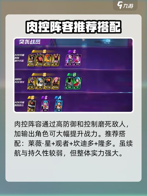 矩阵临界失控边缘