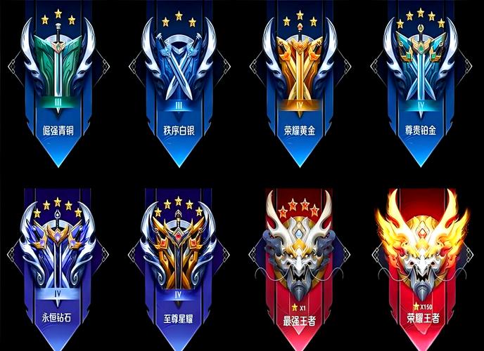 王者荣耀段位排列2026