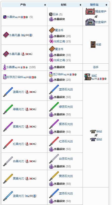 泰拉瑞亚无限水2026