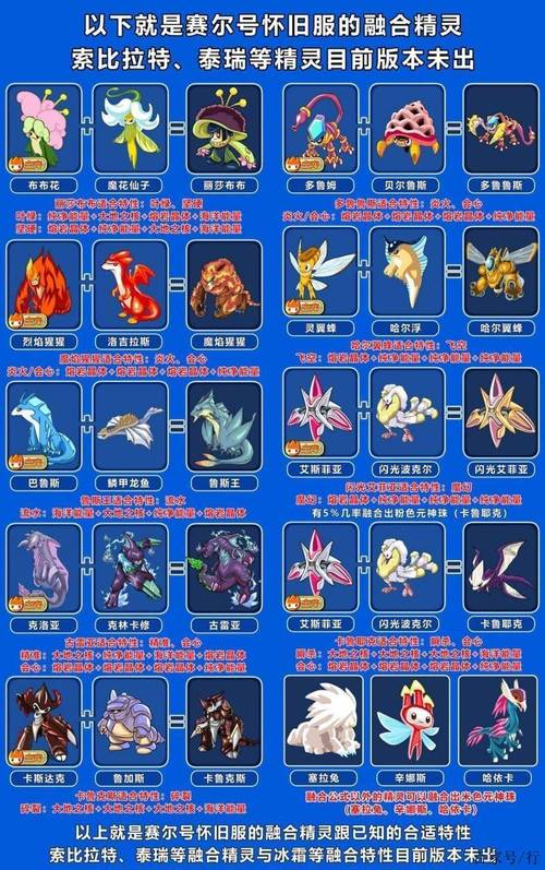 赛尔号破解版2026截图